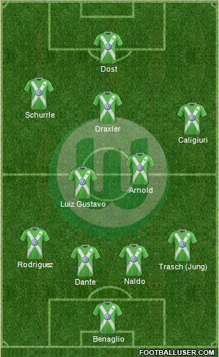 VfL Wolfsburg Formation 2015