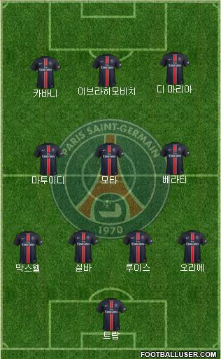 Paris Saint-Germain Formation 2015