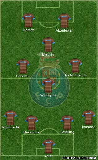 Futebol Clube do Porto - SAD Formation 2015