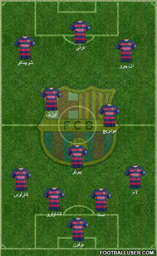 F.C. Barcelona Formation 2015