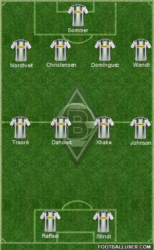 Borussia Mönchengladbach Formation 2015