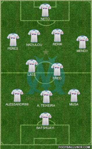 Olympique de Marseille Formation 2015