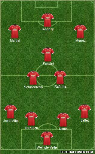 Manchester United Formation 2015