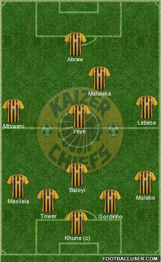 Kaizer Chiefs Formation 2015