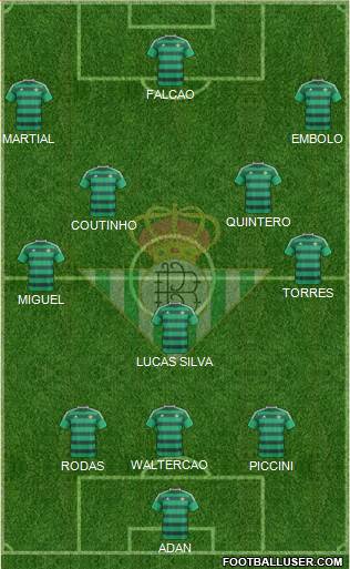 Real Betis B., S.A.D. Formation 2015