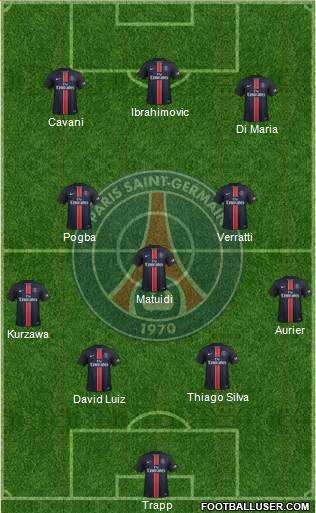 Paris Saint-Germain Formation 2015