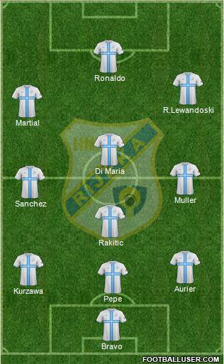 HNK Rijeka Formation 2015