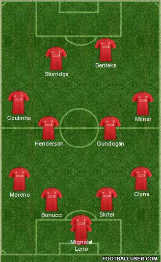 Liverpool Formation 2015