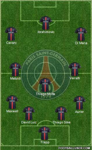 Paris Saint-Germain Formation 2015