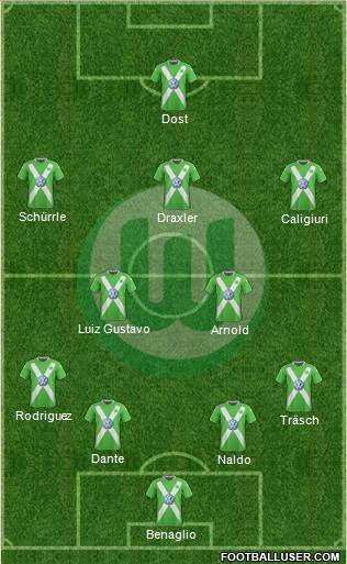 VfL Wolfsburg Formation 2015