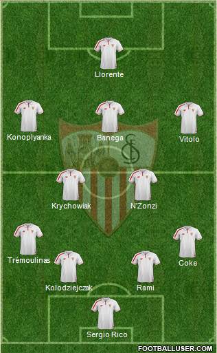 Sevilla F.C., S.A.D. Formation 2015