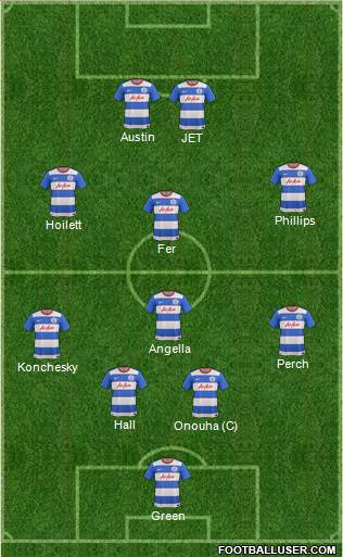 Queens Park Rangers Formation 2015