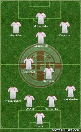 Georgia Formation 2015