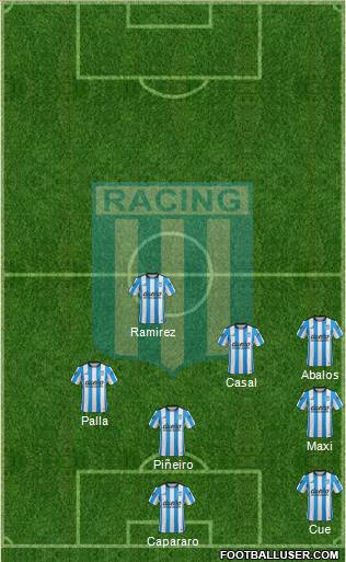 Racing Club Formation 2015