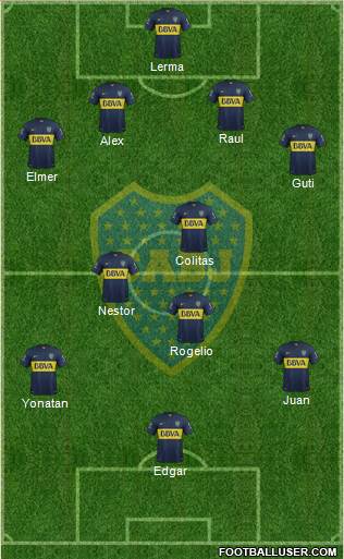 Boca Juniors Formation 2015