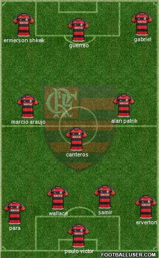 CR Flamengo Formation 2015
