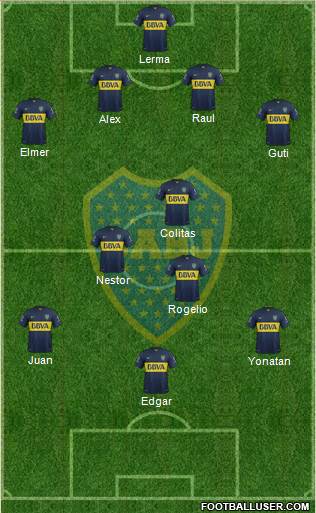 Boca Juniors Formation 2015