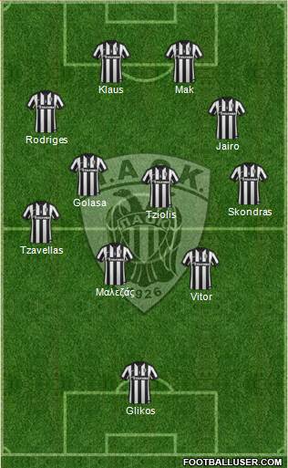 AS PAOK Salonika Formation 2015