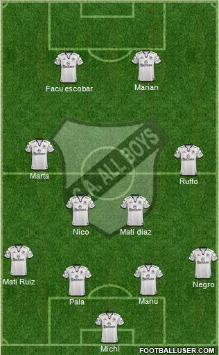 All Boys Formation 2015