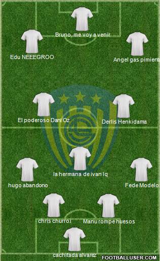 C Sportivo Luqueño Formation 2015