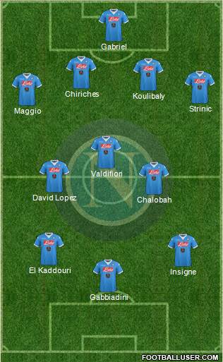 Napoli Formation 2015