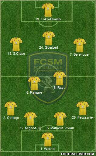 FC Sochaux-Montbéliard Formation 2015