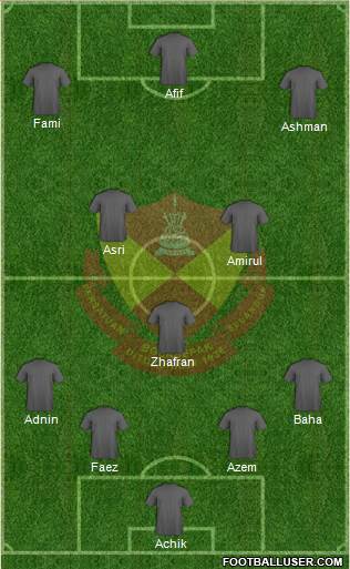 Selangor Formation 2015