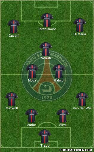 Paris Saint-Germain Formation 2015