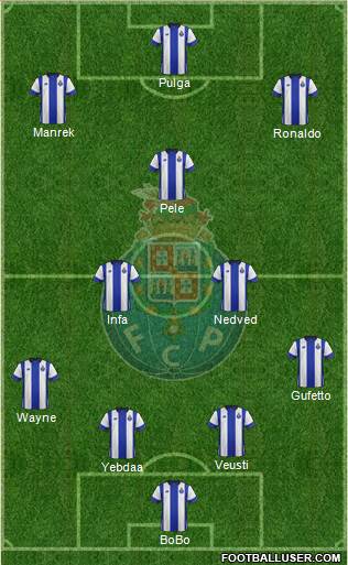 Futebol Clube do Porto - SAD Formation 2015