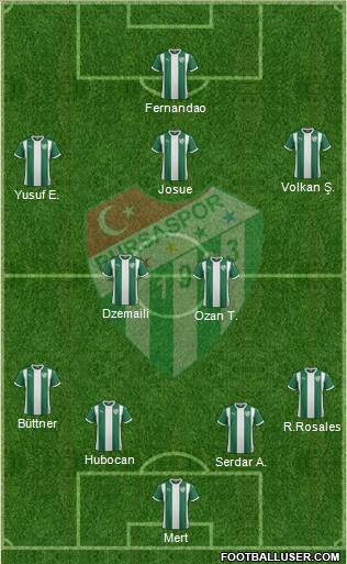 Bursaspor Formation 2015