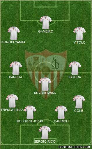 Sevilla F.C., S.A.D. Formation 2015