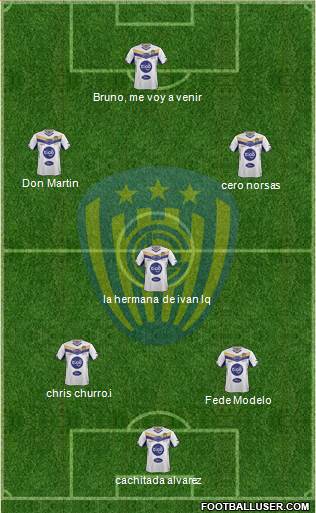 C Sportivo Luqueño Formation 2015