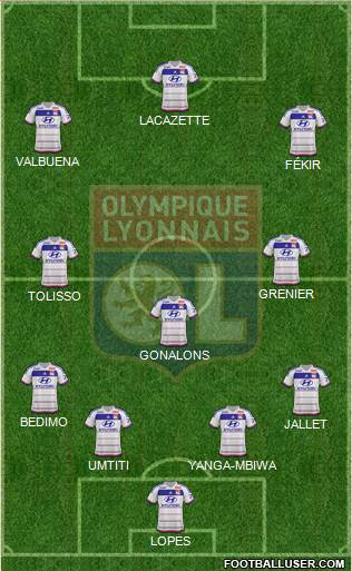 Olympique Lyonnais Formation 2015