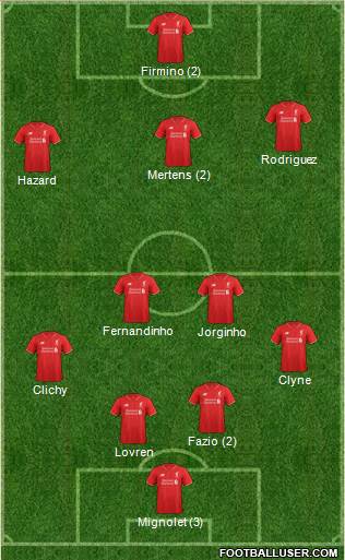 Liverpool Formation 2015