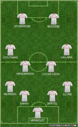 Liverpool Formation 2015