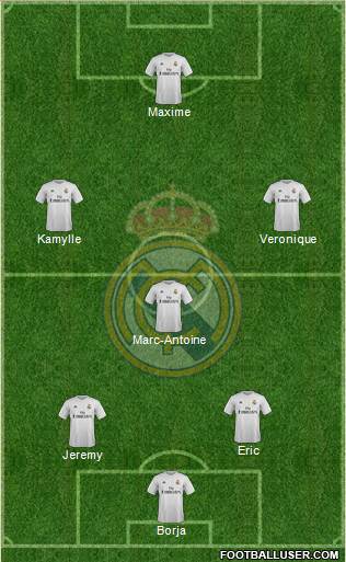 Real Madrid C.F. Formation 2015
