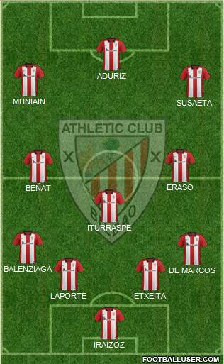 Athletic Club Formation 2015