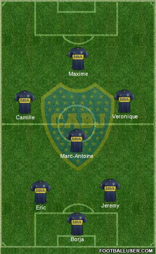 Boca Juniors Formation 2015