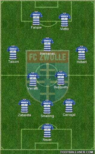 FC Zwolle Formation 2015