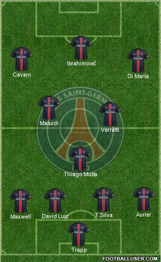 Paris Saint-Germain Formation 2015
