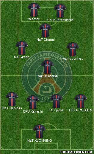 Paris Saint-Germain Formation 2015