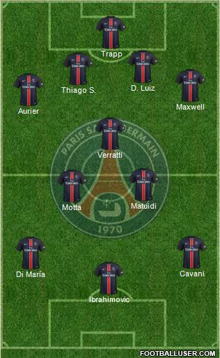 Paris Saint-Germain Formation 2015