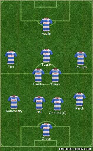 Queens Park Rangers Formation 2015