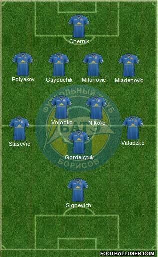 BATE Borisov Formation 2015