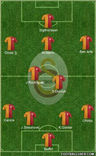 Galatasaray SK Formation 2015