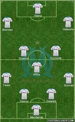 Olympique de Marseille Formation 2015
