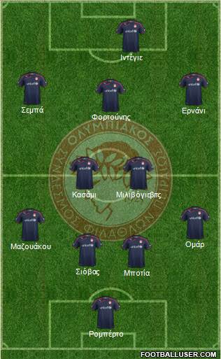 Olympiakos SF Piraeus Formation 2015