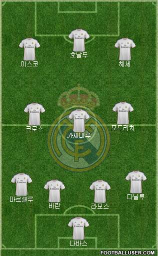R. Madrid Castilla Formation 2015