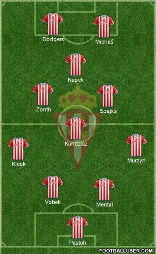 Real Sporting S.A.D. Formation 2015