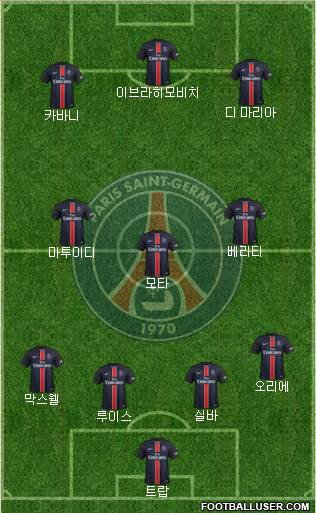 Paris Saint-Germain Formation 2015